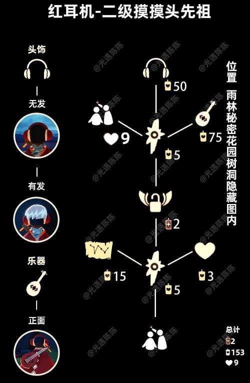 《光遇》6.9復(fù)刻紅耳機(jī)先祖兌換表