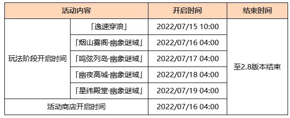 《原神》煙山霧閣開門方法