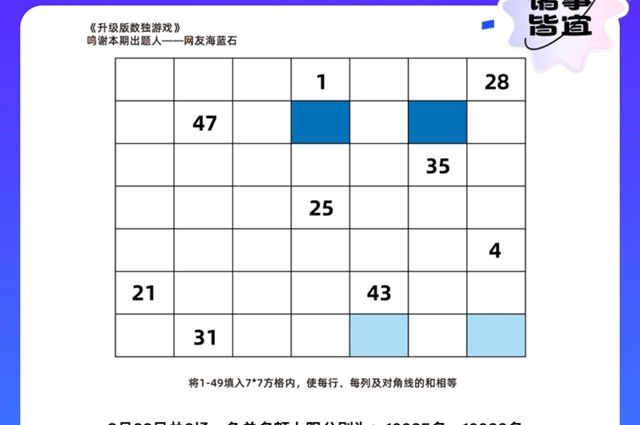 《餓了么》免單8.22時間答案分享