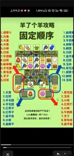 《羊了個(gè)羊》固定順序分享