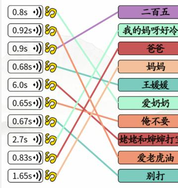 《漢字找茬王》第105通關(guān)方法