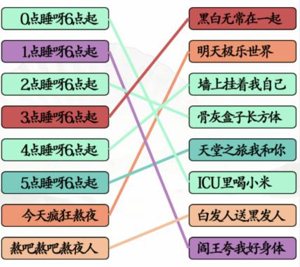 《漢字找茬王》第177關(guān)通關(guān)方法