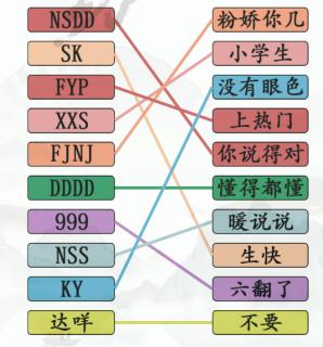 《漢字找茬王》第226關(guān)通關(guān)方法