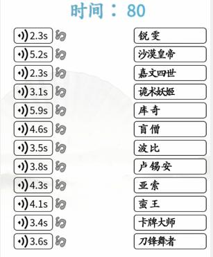 《漢字找茬王》第233關(guān)通關(guān)方法