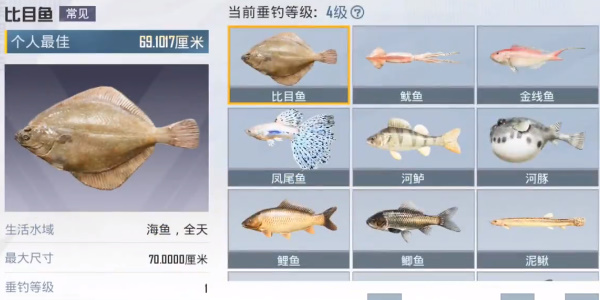 《和平精英》綠洲世界釣魚圖鑒位置分享