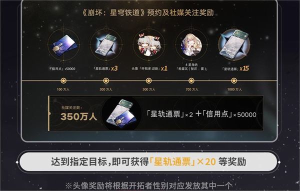 《崩壞星穹鐵道》預(yù)約獎(jiǎng)勵(lì)有效期介紹