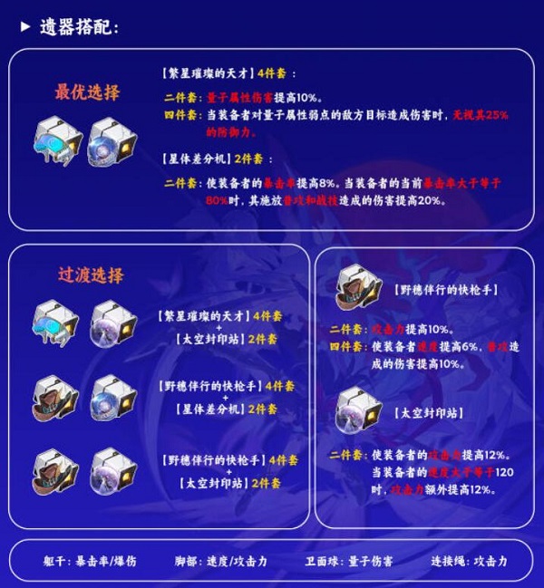 《崩壞星穹鐵道》希爾角色攻略