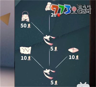 《光遇》2023圣誕節(jié)兌換物價格介紹