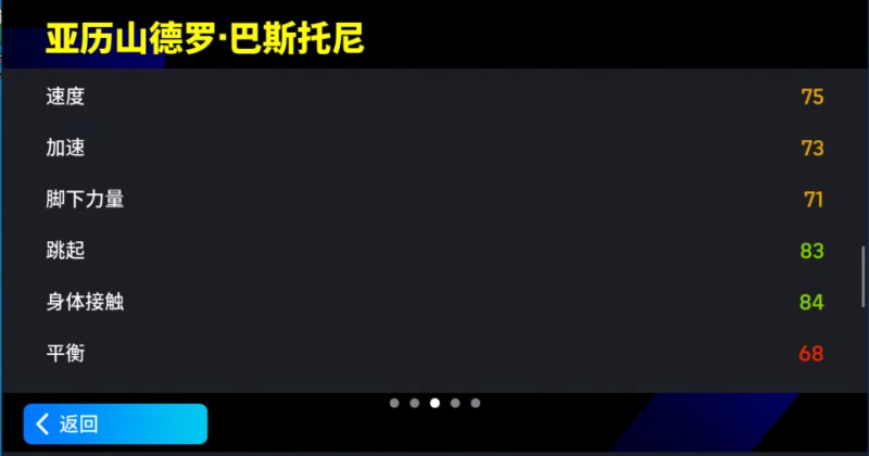 夢幻精選巴斯托尼登場，能否爭奪“實一衛(wèi)”？