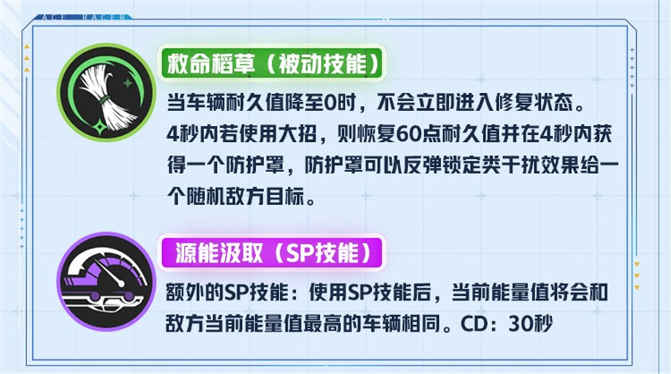 年末福利大尺度！《王牌競速》新賽季豪送神車&紀念幣