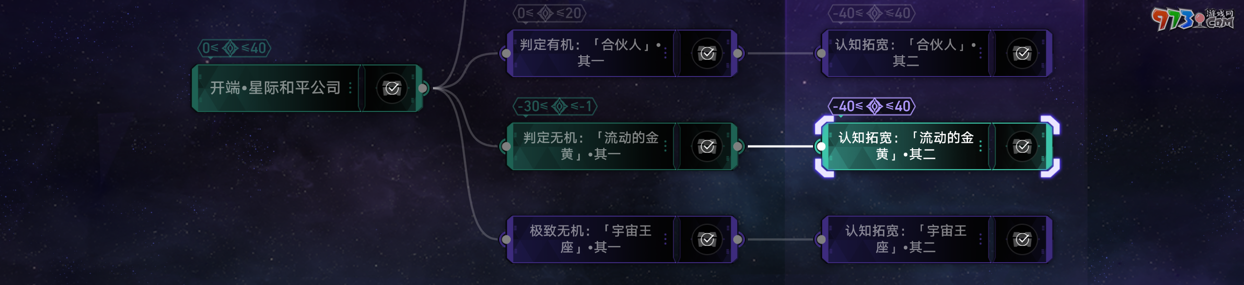 《崩壞：星穹鐵道》世界旦夕之間成就攻略